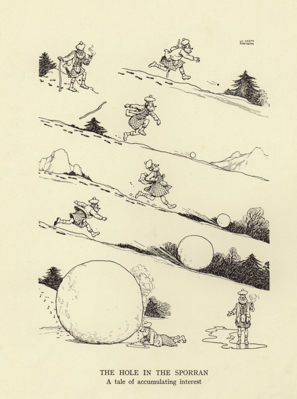 Il buco nello sporran, una storia di interesse accumulato da William Heath Robinson