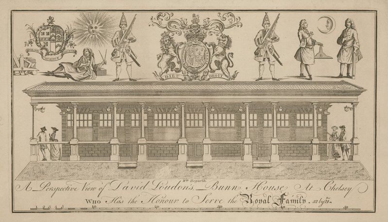 Vista prospettica della casa di David Loudon da William Hogarth