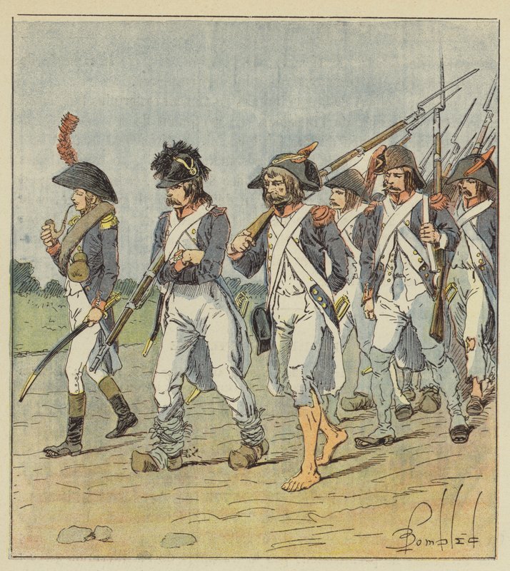 Privazioni dell