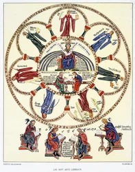 Le sette arti liberali e i quattro evangelisti