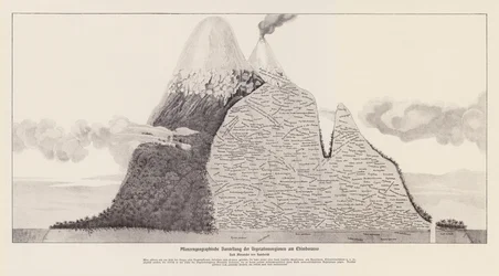 Regioni di vegetazione del Chimborazo, Ecuador