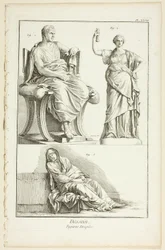 Disegno: Figure panneggiate, da Encyclopédie