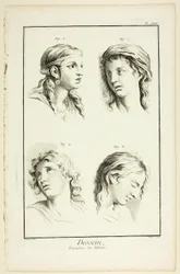 Disegno: Espressioni di emozioni (Meraviglia, Amore, Venerazione, Rapimento), da Encyclopédie