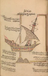 Libro di preghiere, datato A.H.1180 A.D.1766