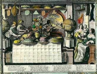 Una pasticceria nel XVII secolo: il laboratorio sul retro dove fornai e pasticcieri preparano e cuociono dolci e pane, e clienti nel negozio. Uno stampo per dolci è appeso alla parete. Incisione di Abraham Bosse (1602-1676)