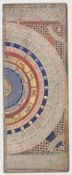 Atlante catalano, foglio 4