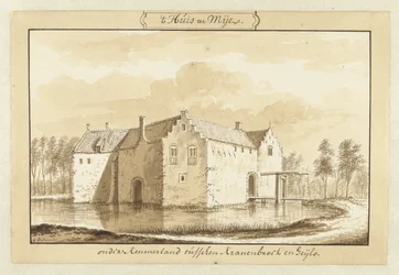 Veduta della casa ter Mey nel Kennemerland