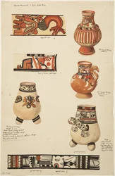 Ceramiche e disegni da Aqua Caliente e Santa Cruz de Nicoya, Costa Rica