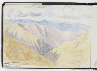 Taccuino di acquerelli, disegni e appunti, Messico, 1896-1898