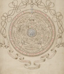 Anagramma in onore di Carlo III, Duca di Lorena e Bar