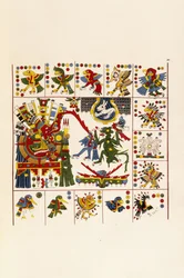 Una pagina dal libro "Antiquities of Mexico: Comprising Facsimilies of Ancient Mexican Paintings and Hieroglyphics", c. 1830-1848