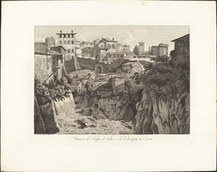 Situazione del Tempio di Vesta a Tivoli, di fronte alla Cascata