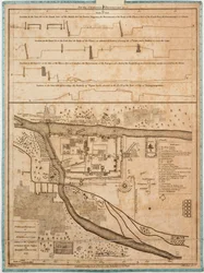 Città e dintorni di Sirengampatanne o Seringapatnam presa su richiesta del signor Robert Adams chirurgo da Alexander Cesars LeGou 1775
