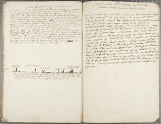Giornale di Alexander Gillespie, 1663