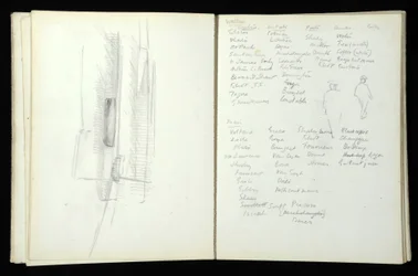 Taccuino (85pp) contenente acquerelli e disegni relativi al progetto di osservazione di massa a Bolton e Blackpool, 1938