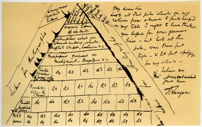 Lettera di Lord Alfred Tennyson a William Cox Bennett, 22 ottobre 1864