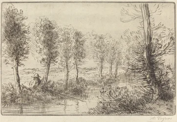 Vicino al mulino Pres du moulin