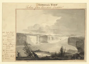 Vista generale dalla scala Benders