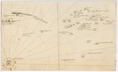 Piano di battaglia per l