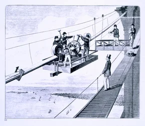 Costruzione del Ponte di Brooklyn, New York