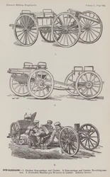 Affusti di cannone (incisione)