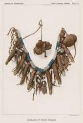 Collana di Dita Umane