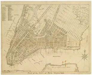 Piano della città di New York