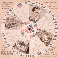 Lezioni di oggetti politici, manifesto della campagna presidenziale americana per William McKinley (1843-1901) c.1897