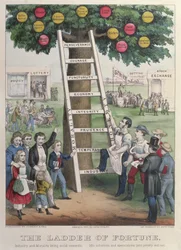 La scala della fortuna, pubblicata da Currier and Ives, New York, 1875