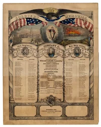 Il memoriale dei soldati: 14° Reggimento, Compagnia C, Artiglieria Pesante del Massachusetts, pub. da Currier & Ives, 1862