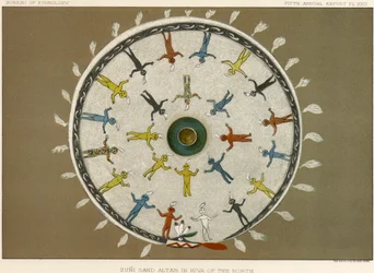 Altare di sabbia Zuni nella kiva del nord, c.1883-84