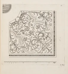 Progetto per Parterre, da Theatre des Plans et Jardinages, pub.1652 (incisione)