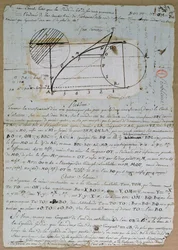 Rettificazione dell