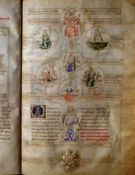 Allegoria delle sette virtù teologali e cardinali (carità, fede, speranza, coraggio, giustizia, temperanza e prudenza) in 