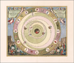 Carta celeste del 1660 che illustra il modello di universo dell