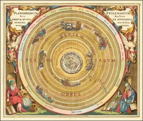 Illustrazione del 1660 del modello geocentrico dell