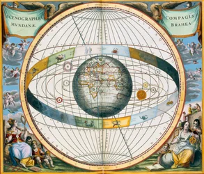 Mappa che mostra il sistema di orbite planetarie di Tycho Brahe intorno alla Terra