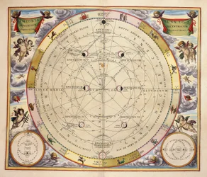 Fasi della Luna e della sua orbita, incisione da Harmonia Macrocosmica, di Andreas Cellarius (1596-1665)