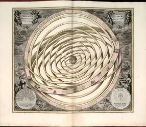 Phillips, 4274 Disponibile anche attraverso il sito web della Biblioteca del Congresso come immagine raster. Include indice. Alcune tavole incise da Johannes van Loon. Oltre alle 29 tavole specificate nell