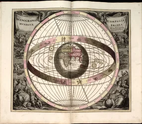 Phillips, 4274 Disponibile anche attraverso il sito della Biblioteca del Congresso come immagine raster. Include indice. Alcune tavole incise da Johannes van Loon. Oltre alle 29 tavole specificate nell
