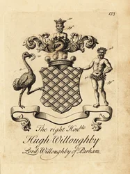 Stemma del Onorevole Hugh Willoughby, Lord Willoughby di Parham