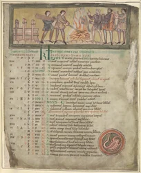 Cotton Tiberius B. V. Parte 1 f.8 Riscaldamento e forgiatura, novembre da un calendario, Winchester (?) secondo quarto dell