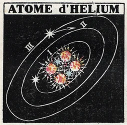 Atomo e scienza: atomo di elio. Illustrazione anonima del 1925. Collezione privata.