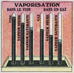 Cambiamenti di stato: vapori. Vaporizzazione nel vuoto o nel gas. Illustrazione anonima del 1925. Collezione privata.