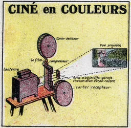 Cinematografo: un dispositivo inventato da Leon Gaumont (1864-1946) e utilizzato per proiettare film a colori. Illustrazione anonima del 1925. Collezione privata.