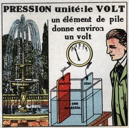 Unità elettriche: Volt per misurare la differenza di potenziale (pressione). Illustrazione anonima del 1925. Collezione privata.