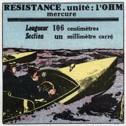 Unità elettriche: ohm per misurare la resistenza. Illustrazione anonima del 1925. Collezione privata.