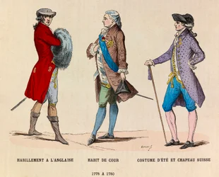 Abbigliamento inglese, un abito da corte e un cappello svizzero dal 1778 al 1780