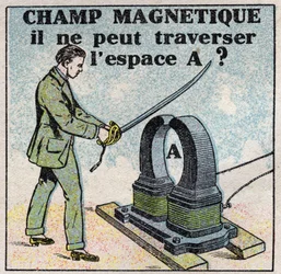 Etere (materiale): campo magnetico. Non può attraversare lo spazio? Illustrazione anonima del 1925. Collezione privata.