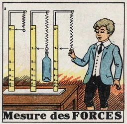 Forze: uso di molle chiamate dinamometri per misurare le forze. Illustrazione anonima del 1925. Collezione privata.